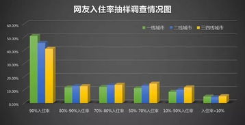 建行董事長最新演講揭示中國房地產(chǎn)的四個深層真相